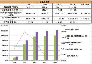 四只新股簡析 海利生物、耐威科技、全志科技、東方新星——基于公司介紹與數據分析